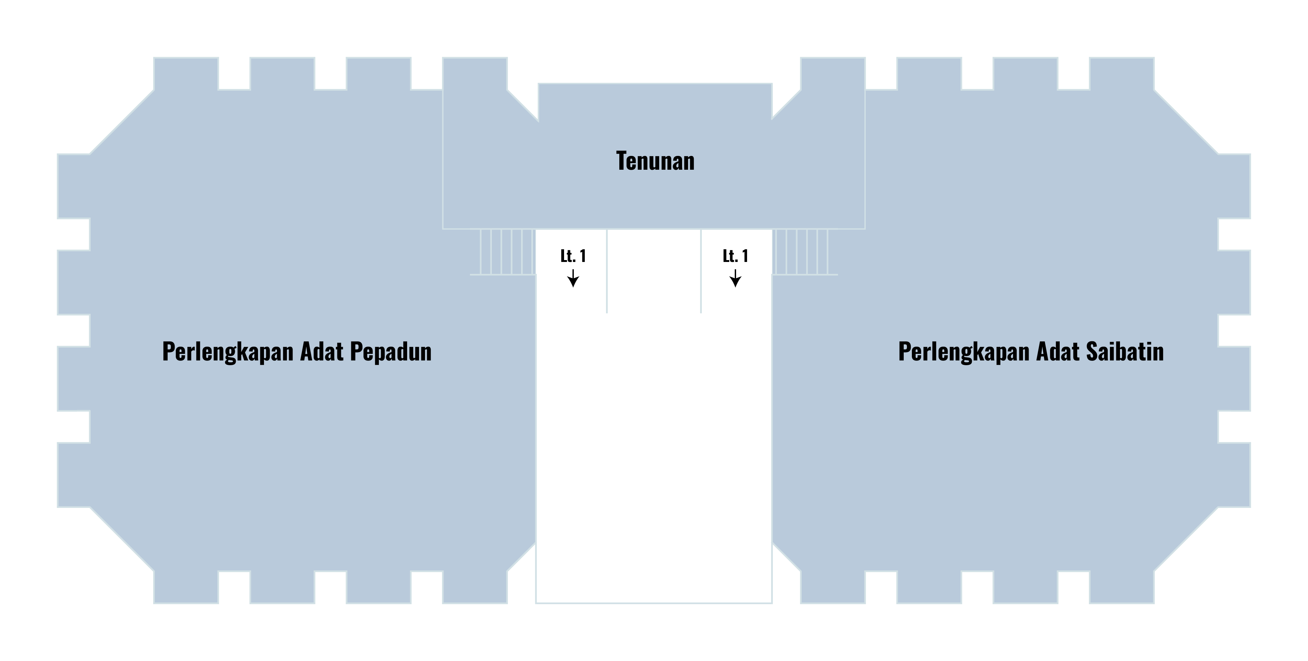Sitemap Lantai 2